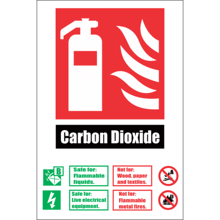 Fire Fighting Signs