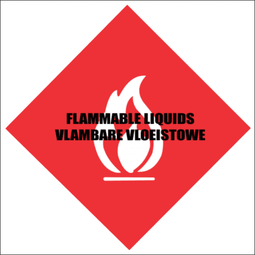 Fire Fighting Signs