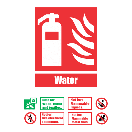Fire Fighting Signs