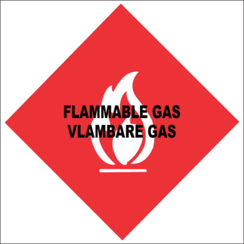 Fire Fighting Signs