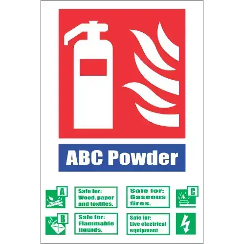 Fire Fighting Signs